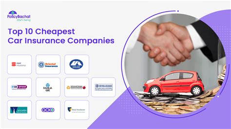 Top 10 Cheapest Car Insurance Companies In India 2024 Policybachat