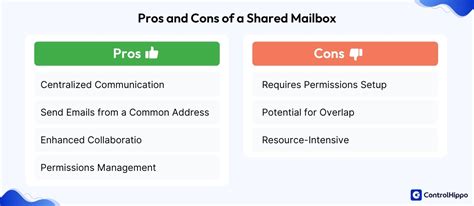 Distribution List Vs Shared Mailbox Key Differences And Benefits