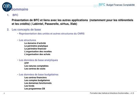 Ppt Cnrs Projet Bfc Etablissement Support De Formation Formation