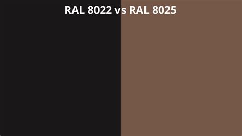 Ral 8022 Vs 8025 Ral Colour Chart Uk