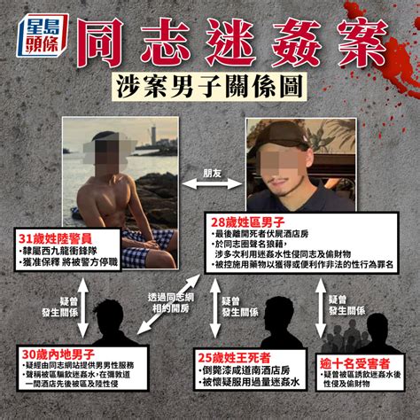 同志迷姦案｜28歲「約炮王」被落案起訴 另一涉案衝鋒隊男警獲保釋遭停職 星島日報