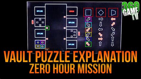 Zero Hour Vault Puzzle EXPLANATION HOW This Puzzle WORKS EASY TO