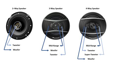 Pin On Speakers And Sounds