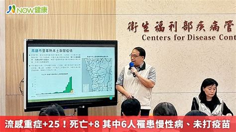 流感重症25！死亡8 其中6人罹患慢性病、未打疫苗 蕃新聞