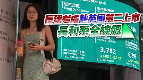 美減息預期升溫 港股連升兩周累漲574點 香港商報