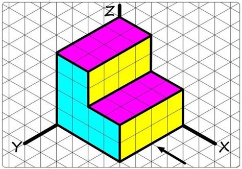 Proyecciones isométricas y oblicuas Quizizz