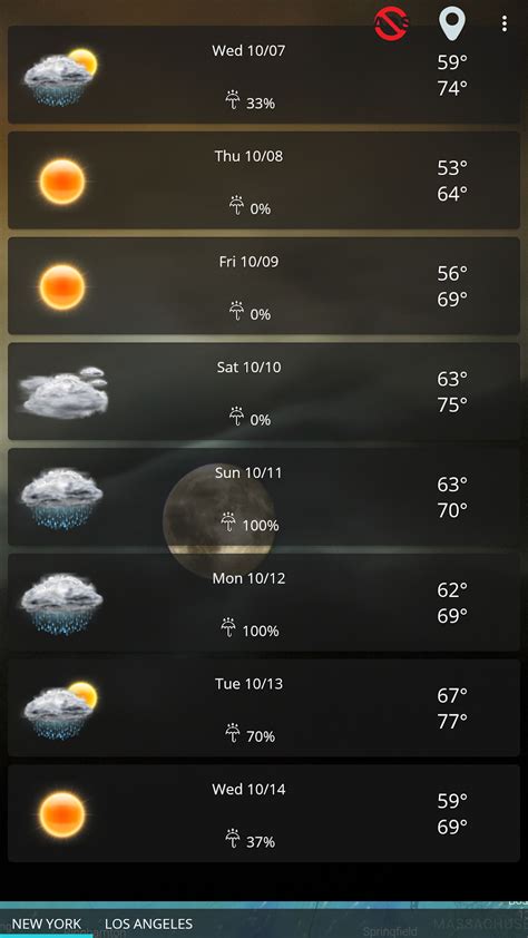 Weather Forecast Clock Widget For Android Download