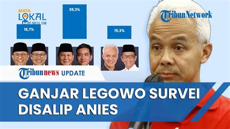 Ganjar Legowo Respons Hasil Survei Litbang Kompas Yang Ungkap