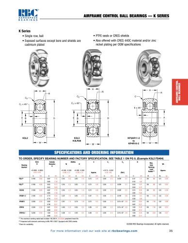 Nice Ball Bearings Rbc Bearings Pdf Catalogs Technical