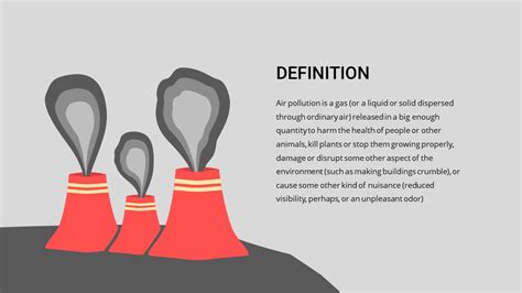 Air Pollution PowerPoint Template