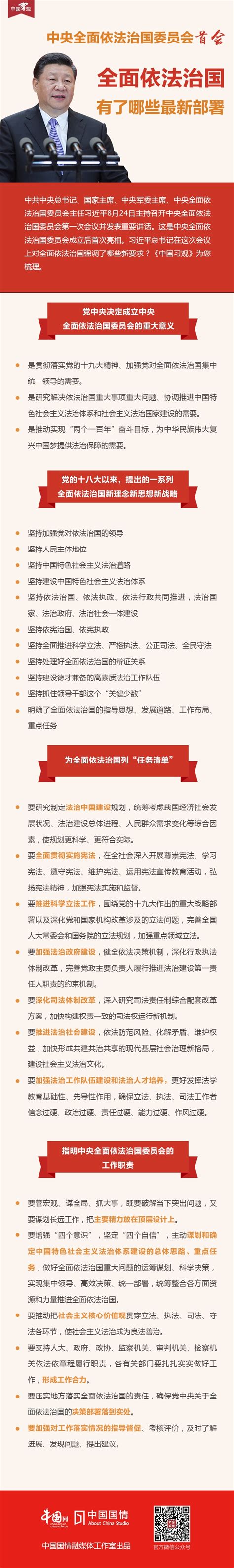 中央全面依法治国委员会首会 全面依法治国有了哪些最新部署？四川在线