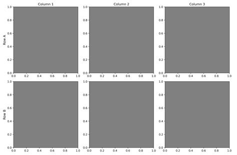 Python Annotations Disappear In Matplotlib Subplot Stack Overflow 27300