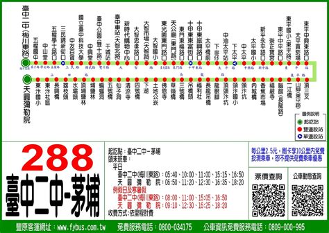 台中市公車288路 維基百科，自由的百科全書