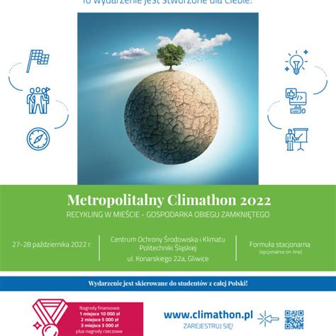 Metropolitalny Climathon Asp Katowice