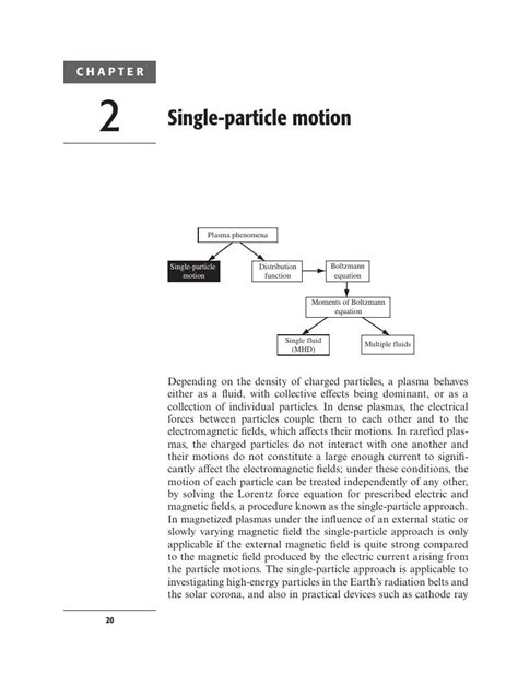 Single Particle Motion Chapter 2 Principles Of Plasma Physics For Engineers And Scientists