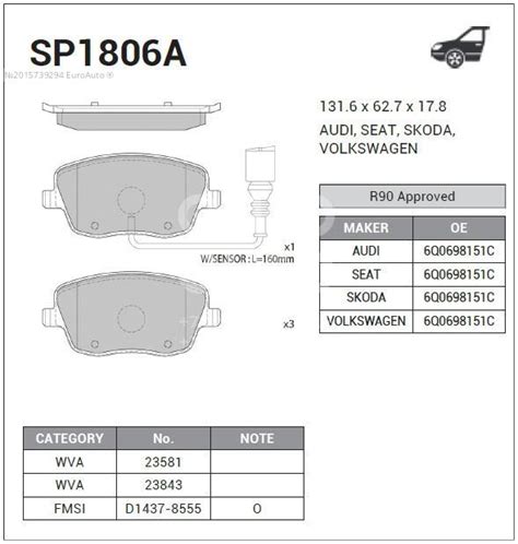 SP1806A Sangsin Колодки тормозные передние к-кт от производителя по ...