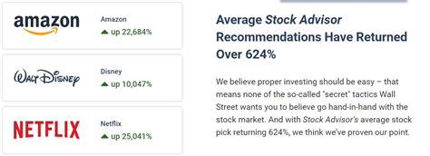 Motley Fool Stock Picks Revealed Updated November 6 2021