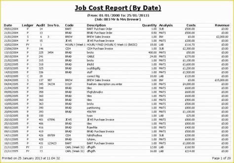 61 Job Costing Template Free Download Heritagechristiancollege