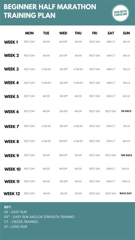 Printable Half Marathon Training Plan