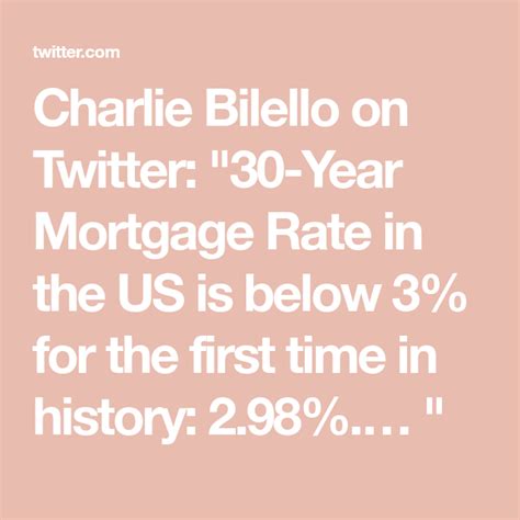 Charlie Bilello On Twitter Year Mortgage Mortgage Rates Student