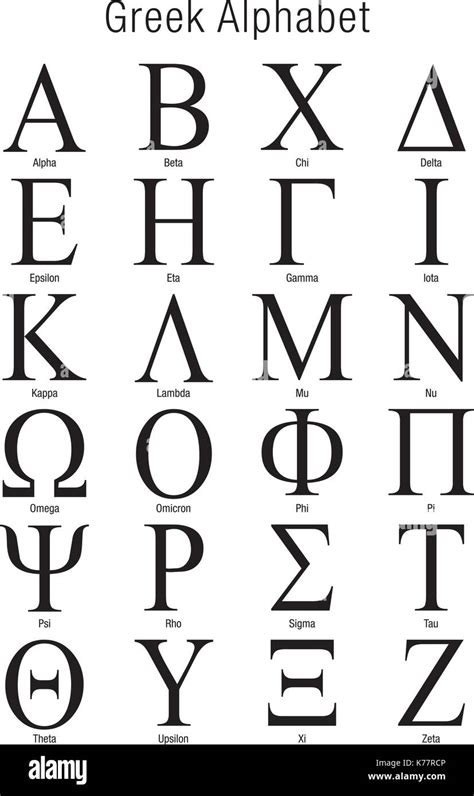 19th Letter Of The Greek Alphabet | Recommendation Letter