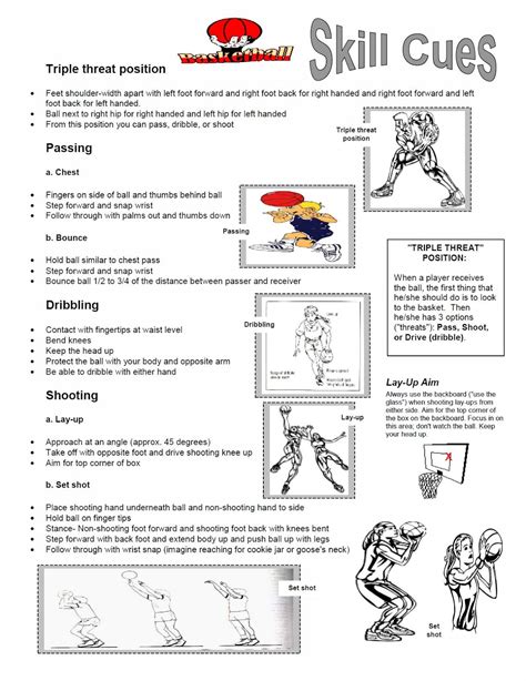 Mr Suarez S Physical Education Blog Basketball Skill Cues