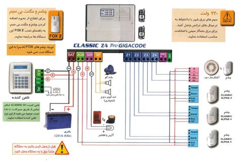 راهنمای تصویری نصب دزدگیر اماکن کلاسیک Z4 Ultra دوربین مداربسته و