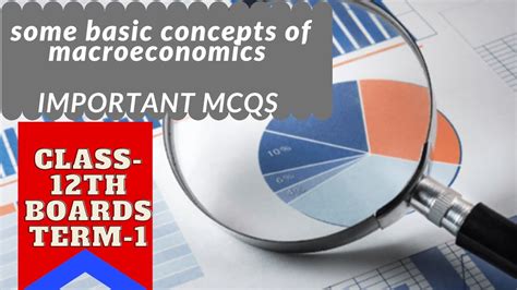 Most Important Mcqs Of Some Basic Concept Of Macroeconomics Ch 2 Class 12th Term 1 2o21 22 Csbe