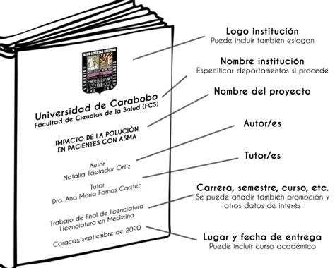 Cómo Hacer una Hoja de Presentación Ejemplos y Reglas