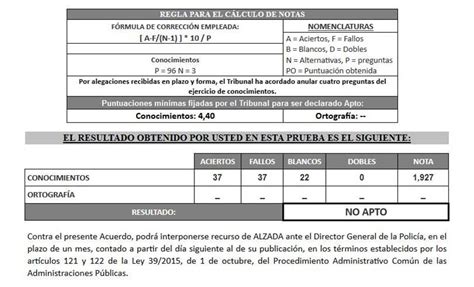 Examen policía nacional notas prueba de conocimientos