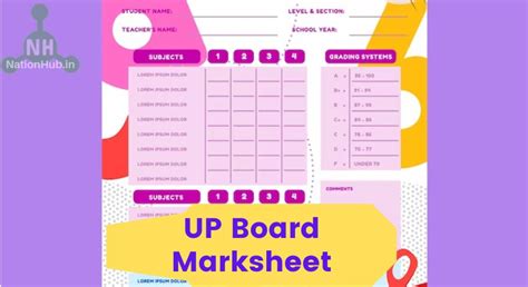 Up Board Marksheet 2025 For Class 10th And 12th Download Upmsp