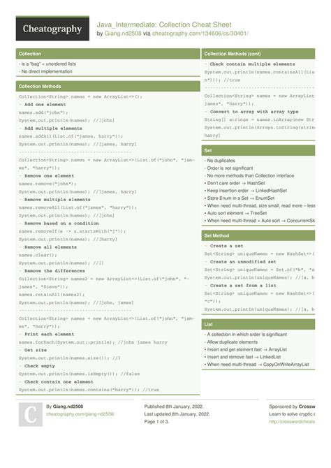 Vi Editor Cheat Sheet By Adzz Software Vim Vi Cheatography