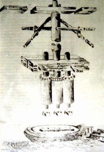 Inventos E Inventores Del Siglo Xvi Al Xix En México