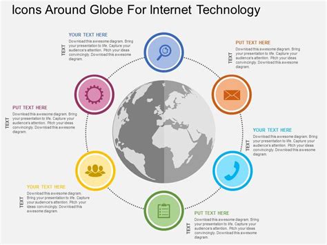 Icons Around Globe For Internet Technology Powerpoint Templates