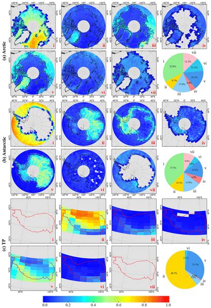 Acp Aerosol Characteristics At The Three Poles Of The Earth As