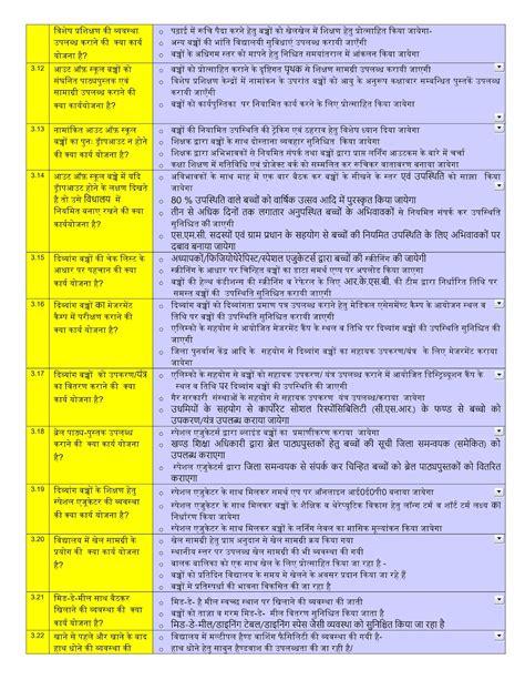 प्रदेश के समस्त परिषदीय विद्यालयों में ‘‘विद्यालय विकास योजना’’ के निर्माण के सम्बन्ध में