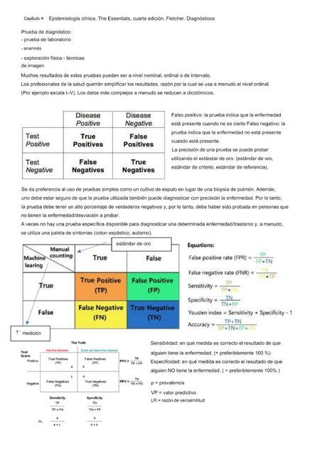 Resumen Cap Tulo Clinical Epidemiology The Essentials Grant S