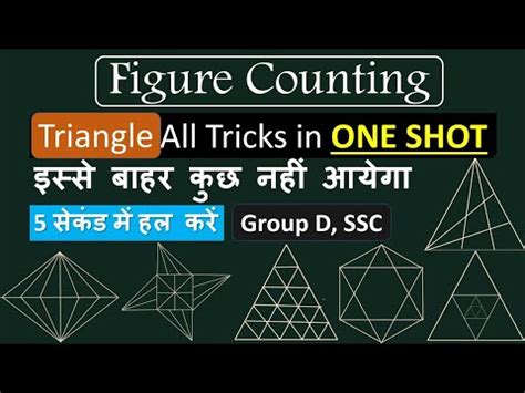 Counting Of Figures Reasoning Counting Tricks Counting Of