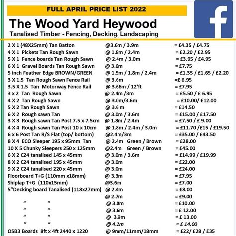 The Wood Yard Heywood Timber Merchants Timber Fencing Timber Boards