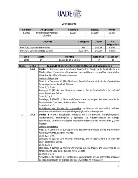 Cronograma HEM 2C 2023 Lunes Tarde Docx Contabilidad Gerencial UADE