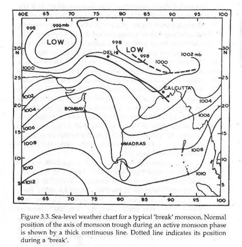 Movement Of The Monsoon Trough And ‘breaks In The Monsoon