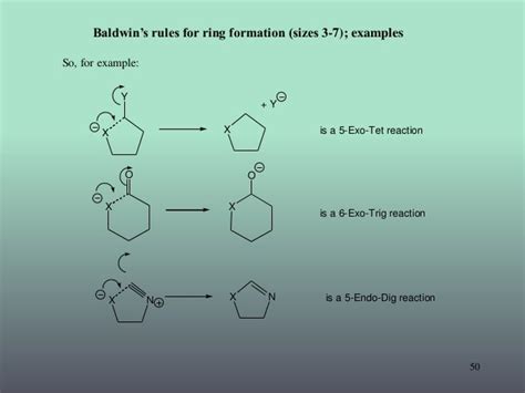 Pericyclic Reaction And Woodward Hoffmann Rules Fmo Theory