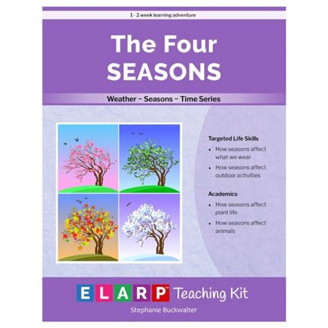 The Four Seasons Elarp Learning