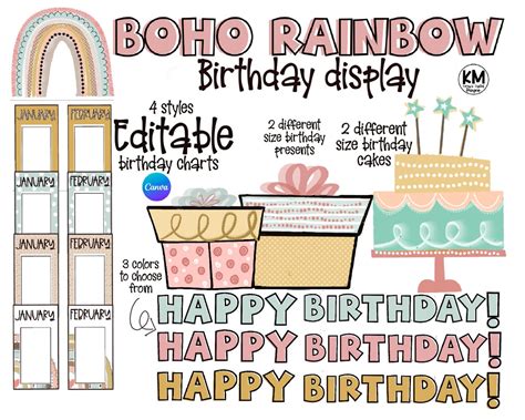 Editable Boho Rainbow Birthday Display Classroom Decor Etsy