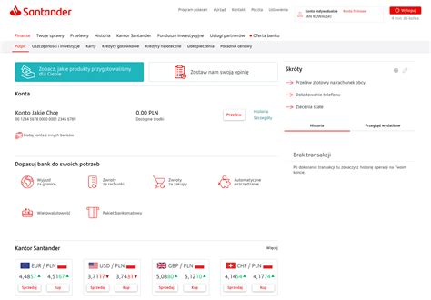 Konto Santander w Santander Bank Polska - Analiza Konta