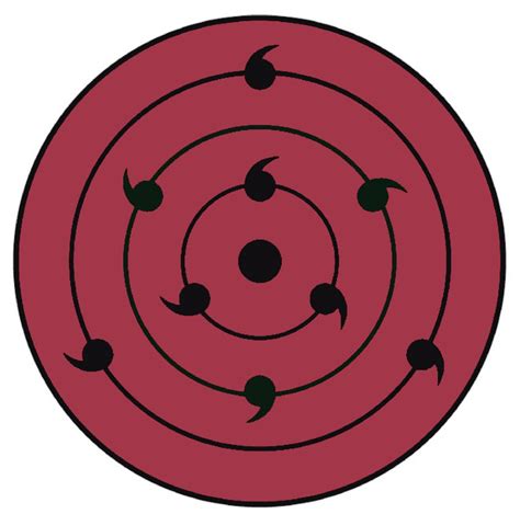 rinne sharingan  aertyk  deviantart