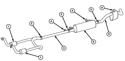 2004 Dodge Ram 1500 5 7 Hemi Exhaust System Repair Answers