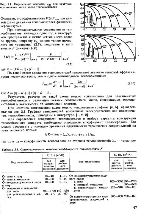 Основные процессы и аппараты химической технологии - Дытнерский Ю.И. - 1991