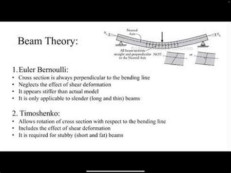 Lecture 8 Beam Theory In FEA Euler Bernoulli Vs Timoshenko YouTube