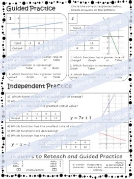 Compare Functions Reteach Worksheets By Rethink Math Teacher Tpt